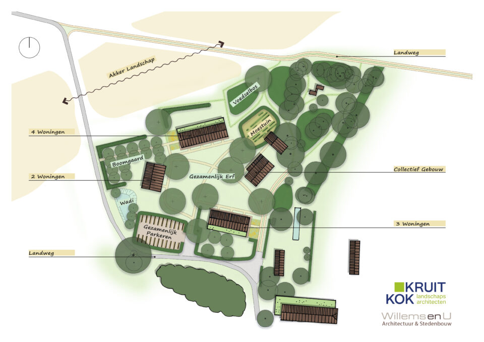 Wooncollectief Gijzenrooi in de krant!